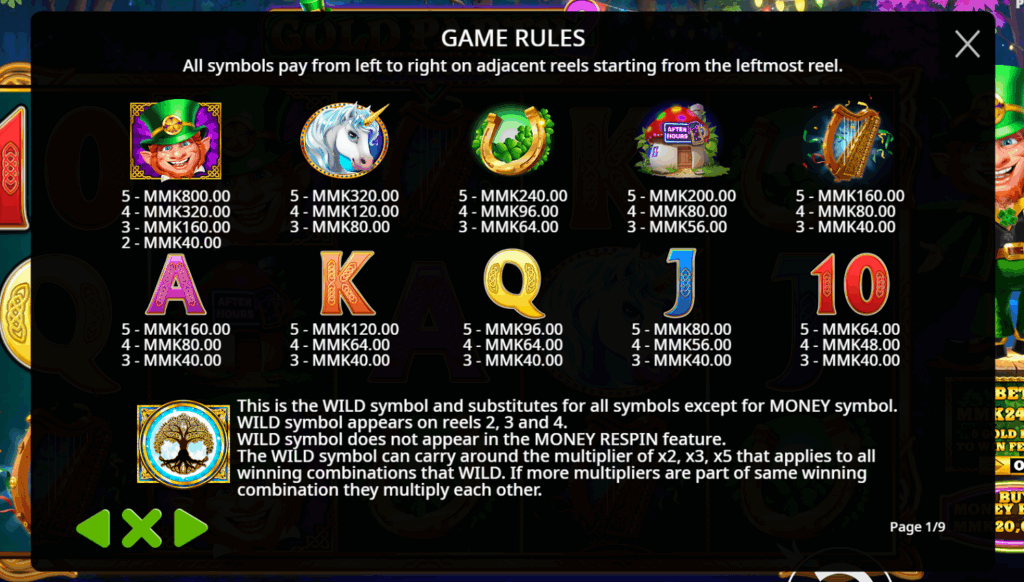 gold party စလေ့